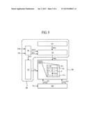 POWER SUPPLY APPARATUS AND DISPLAY DEVICE INCLUDING THE SAME diagram and image