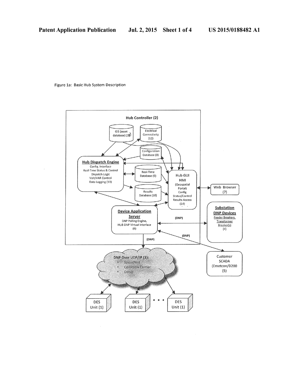 Power Grid Photo-voltaic Integration using Distributed Energy Storage and     Management - diagram, schematic, and image 02