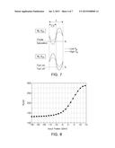 POWER AMPLIFIER diagram and image