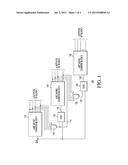 HYBRID SYNCHRONOUS/ASYNCHRONOUS COUNTER diagram and image