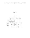 ANALOG-TO-DIGITAL CONVERTER, IMAGE SENSOR INCLUDING THE SAME AND METHOD OF     OPERATING IMAGE SENSOR diagram and image