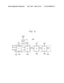 ANALOG-TO-DIGITAL CONVERTER, IMAGE SENSOR INCLUDING THE SAME AND METHOD OF     OPERATING IMAGE SENSOR diagram and image