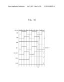 ANALOG-TO-DIGITAL CONVERTER, IMAGE SENSOR INCLUDING THE SAME AND METHOD OF     OPERATING IMAGE SENSOR diagram and image