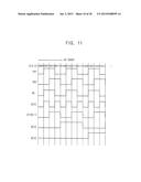 ANALOG-TO-DIGITAL CONVERTER, IMAGE SENSOR INCLUDING THE SAME AND METHOD OF     OPERATING IMAGE SENSOR diagram and image