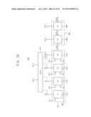 ANALOG-TO-DIGITAL CONVERTER, IMAGE SENSOR INCLUDING THE SAME AND METHOD OF     OPERATING IMAGE SENSOR diagram and image