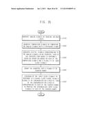 ANALOG-TO-DIGITAL CONVERTER, IMAGE SENSOR INCLUDING THE SAME AND METHOD OF     OPERATING IMAGE SENSOR diagram and image