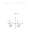 ANALOG-TO-DIGITAL CONVERTER, IMAGE SENSOR INCLUDING THE SAME AND METHOD OF     OPERATING IMAGE SENSOR diagram and image