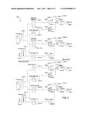 CONFIGURABLE RECEIVER ARCHITECTURE FOR CARRIER AGGREGATION WITH     MULTIPLE-INPUT MULTIPLE-OUTPUT diagram and image