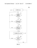 CONFIGURABLE RECEIVER ARCHITECTURE FOR CARRIER AGGREGATION WITH     MULTIPLE-INPUT MULTIPLE-OUTPUT diagram and image