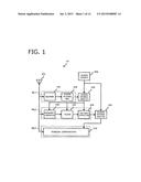 WIRELESS RECEIVER AND WIRELESS RECEIVING METHOD diagram and image