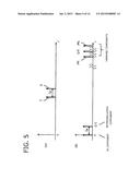 WIRELESS RECEIVER AND WIRELESS RECEIVING METHOD diagram and image