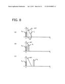 WIRELESS RECEIVER AND WIRELESS RECEIVING METHOD diagram and image