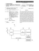 WIRELESS ELECTRONIC DEVICE WITH SWITCHABLE ANTENNA SYSTEM diagram and image