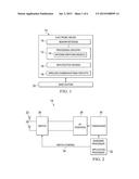 WIRELESS ELECTRONIC DEVICE WITH SWITCHABLE ANTENNA SYSTEM diagram and image