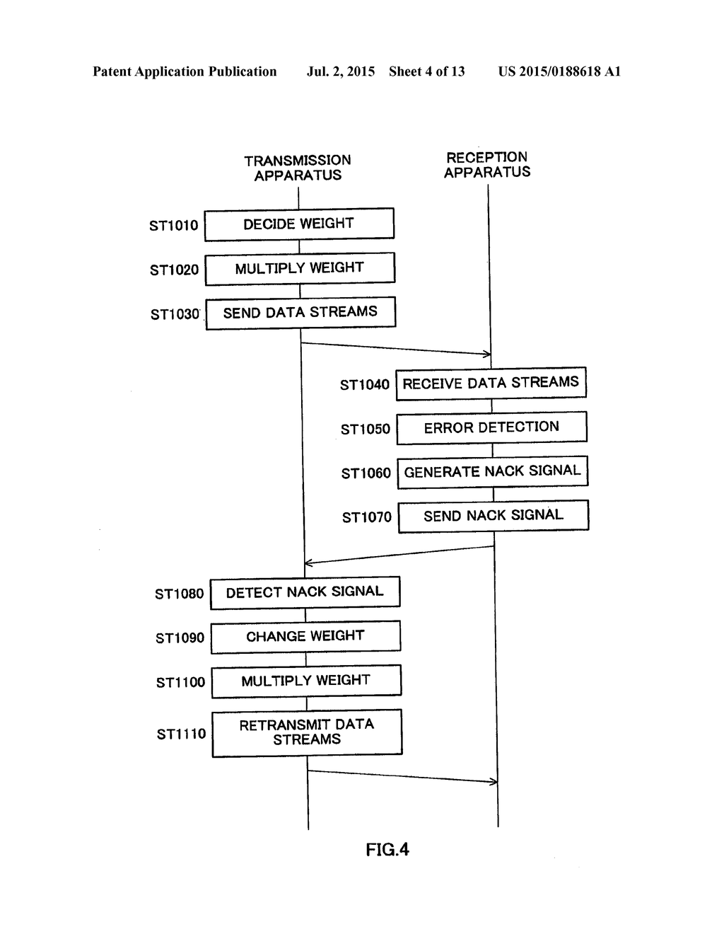 RADIO TRANSMISSION APPARATUS AND RADIO TRANSMISSION METHOD - diagram, schematic, and image 05