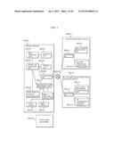 VISIBLE LIGHT COMMUNICATION METHOD, IDENTIFICATION SIGNAL, AND RECEIVER diagram and image