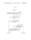 VISIBLE LIGHT COMMUNICATION METHOD, IDENTIFICATION SIGNAL, AND RECEIVER diagram and image