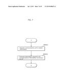 VISIBLE LIGHT COMMUNICATION METHOD, IDENTIFICATION SIGNAL, AND RECEIVER diagram and image