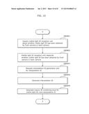 VISIBLE LIGHT COMMUNICATION METHOD, IDENTIFICATION SIGNAL, AND RECEIVER diagram and image