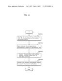 VISIBLE LIGHT COMMUNICATION METHOD, IDENTIFICATION SIGNAL, AND RECEIVER diagram and image