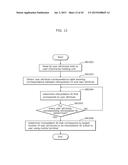 VISIBLE LIGHT COMMUNICATION METHOD, IDENTIFICATION SIGNAL, AND RECEIVER diagram and image