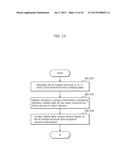 VISIBLE LIGHT COMMUNICATION METHOD, IDENTIFICATION SIGNAL, AND RECEIVER diagram and image