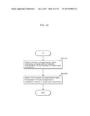 VISIBLE LIGHT COMMUNICATION METHOD, IDENTIFICATION SIGNAL, AND RECEIVER diagram and image