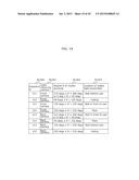 VISIBLE LIGHT COMMUNICATION METHOD, IDENTIFICATION SIGNAL, AND RECEIVER diagram and image