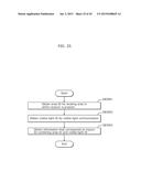 VISIBLE LIGHT COMMUNICATION METHOD, IDENTIFICATION SIGNAL, AND RECEIVER diagram and image