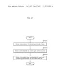 VISIBLE LIGHT COMMUNICATION METHOD, IDENTIFICATION SIGNAL, AND RECEIVER diagram and image