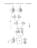 Determining Bitloading Profiles based on SNR Measurements diagram and image