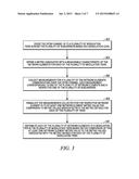 Determining Bitloading Profiles based on SNR Measurements diagram and image