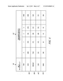 Determining Bitloading Profiles based on SNR Measurements diagram and image