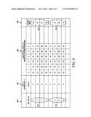 Determining Bitloading Profiles based on SNR Measurements diagram and image