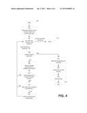 COGNITIVE MULTI-USER OFDMA diagram and image