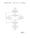 COGNITIVE MULTI-USER OFDMA diagram and image