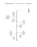 COGNITIVE MULTI-USER OFDMA diagram and image