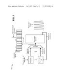 CONTROLLING AN OPTICAL TRANSMITTER THAT SUPPORTS MULTIPLE MODULATION     FORMATS AND BAUD RATES diagram and image