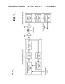 CONTROLLING AN OPTICAL TRANSMITTER THAT SUPPORTS MULTIPLE MODULATION     FORMATS AND BAUD RATES diagram and image