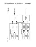 CONTROLLING AN OPTICAL TRANSMITTER THAT SUPPORTS MULTIPLE MODULATION     FORMATS AND BAUD RATES diagram and image