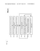 CONTROLLING AN OPTICAL TRANSMITTER THAT SUPPORTS MULTIPLE MODULATION     FORMATS AND BAUD RATES diagram and image