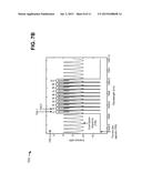 CONTROLLING AN OPTICAL TRANSMITTER THAT SUPPORTS MULTIPLE MODULATION     FORMATS AND BAUD RATES diagram and image