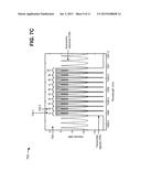 CONTROLLING AN OPTICAL TRANSMITTER THAT SUPPORTS MULTIPLE MODULATION     FORMATS AND BAUD RATES diagram and image