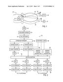 PHY-LEVEL WIRELESS SECURITY diagram and image