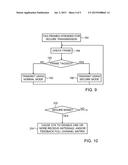 PHY-LEVEL WIRELESS SECURITY diagram and image