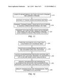 PHY-LEVEL WIRELESS SECURITY diagram and image