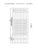 Scheduler for High-Throughput System having Multiple Profiles diagram and image