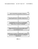 Scheduler for High-Throughput System having Multiple Profiles diagram and image