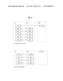 METHOD FOR PERFORMING RETRANSMISSION TO NETWORK AT USER EQUIPMENT IN     WIRELESS COMMUNICATION SYSTEM AND AN APPARATUS THEREFOR diagram and image