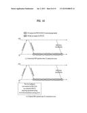 METHOD FOR PERFORMING RETRANSMISSION TO NETWORK AT USER EQUIPMENT IN     WIRELESS COMMUNICATION SYSTEM AND AN APPARATUS THEREFOR diagram and image